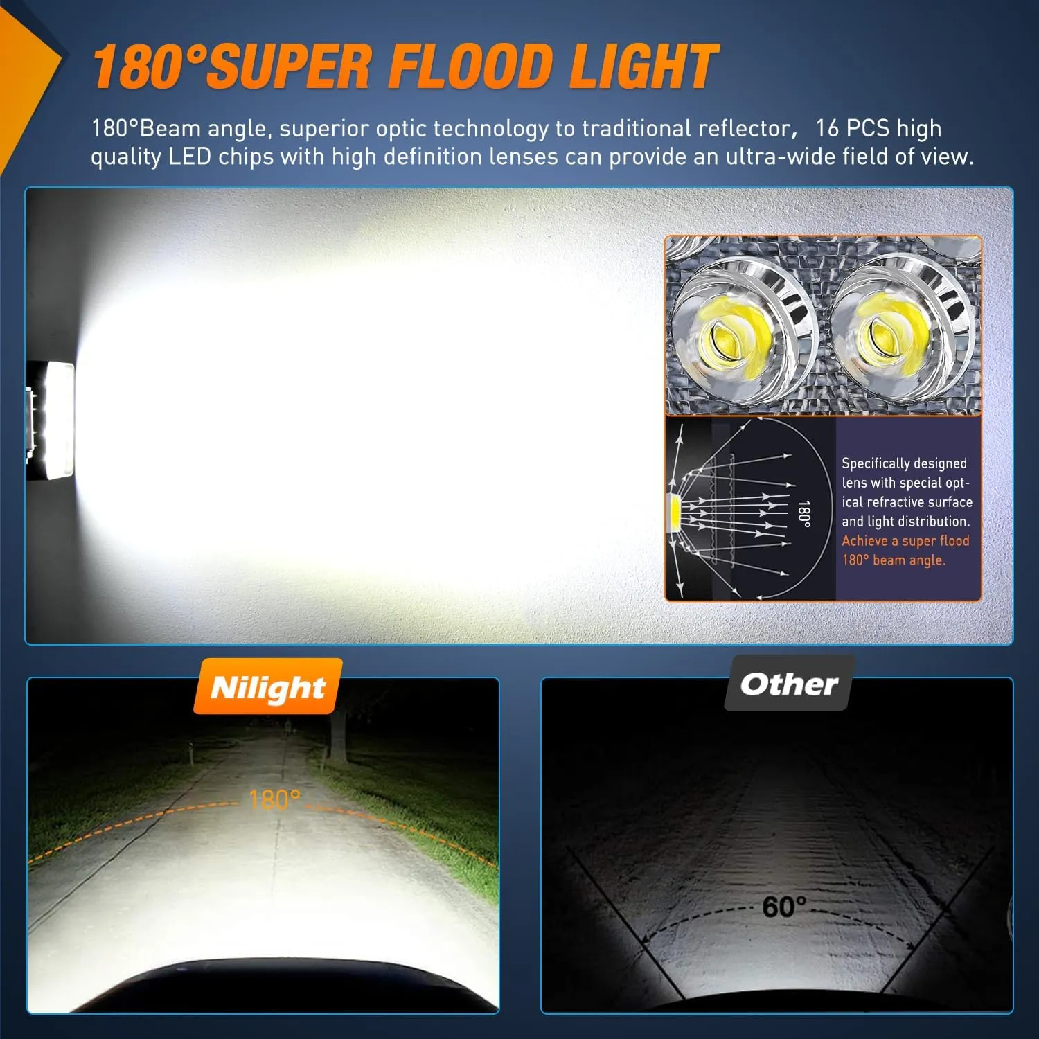 2018-2024 Polaris Ranger 1000 XP/Ranger 1000 XP Crew 4 Inch 48W Flood Square Led Work Lights