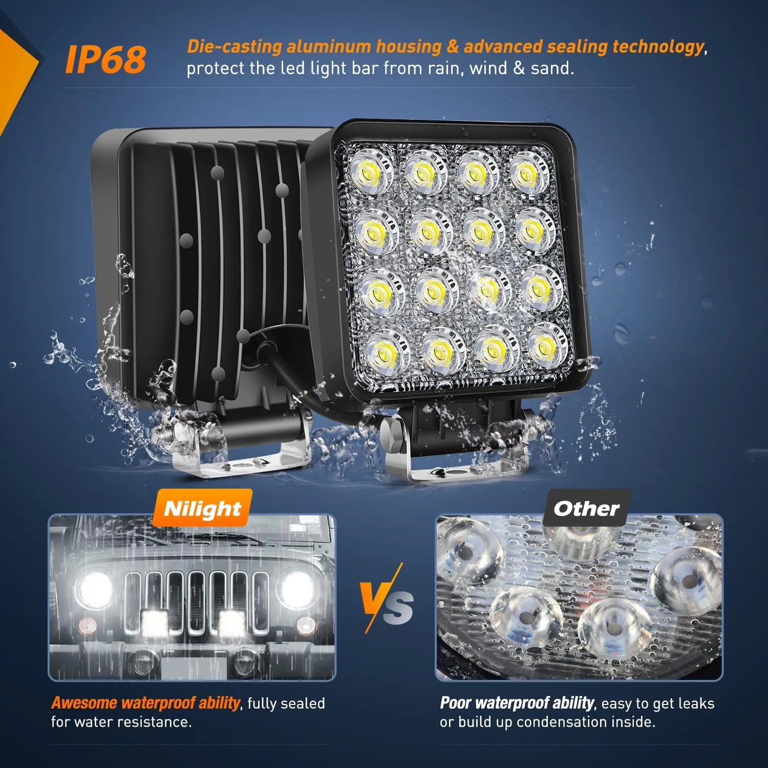 2018-2024 Polaris Ranger 1000 XP/Ranger 1000 XP Crew 4 Inch 48W Flood Square Led Work Lights