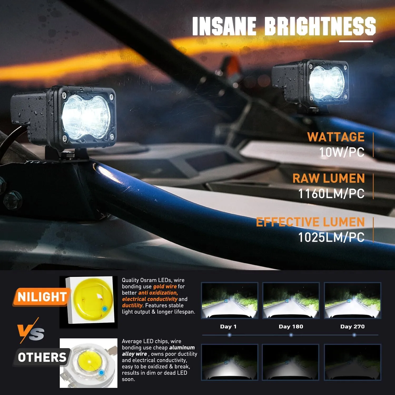 3 Inch 10W 1160LM Flood Built-in EMC LED Work Lights (Pair) | 18AWG DT Wire