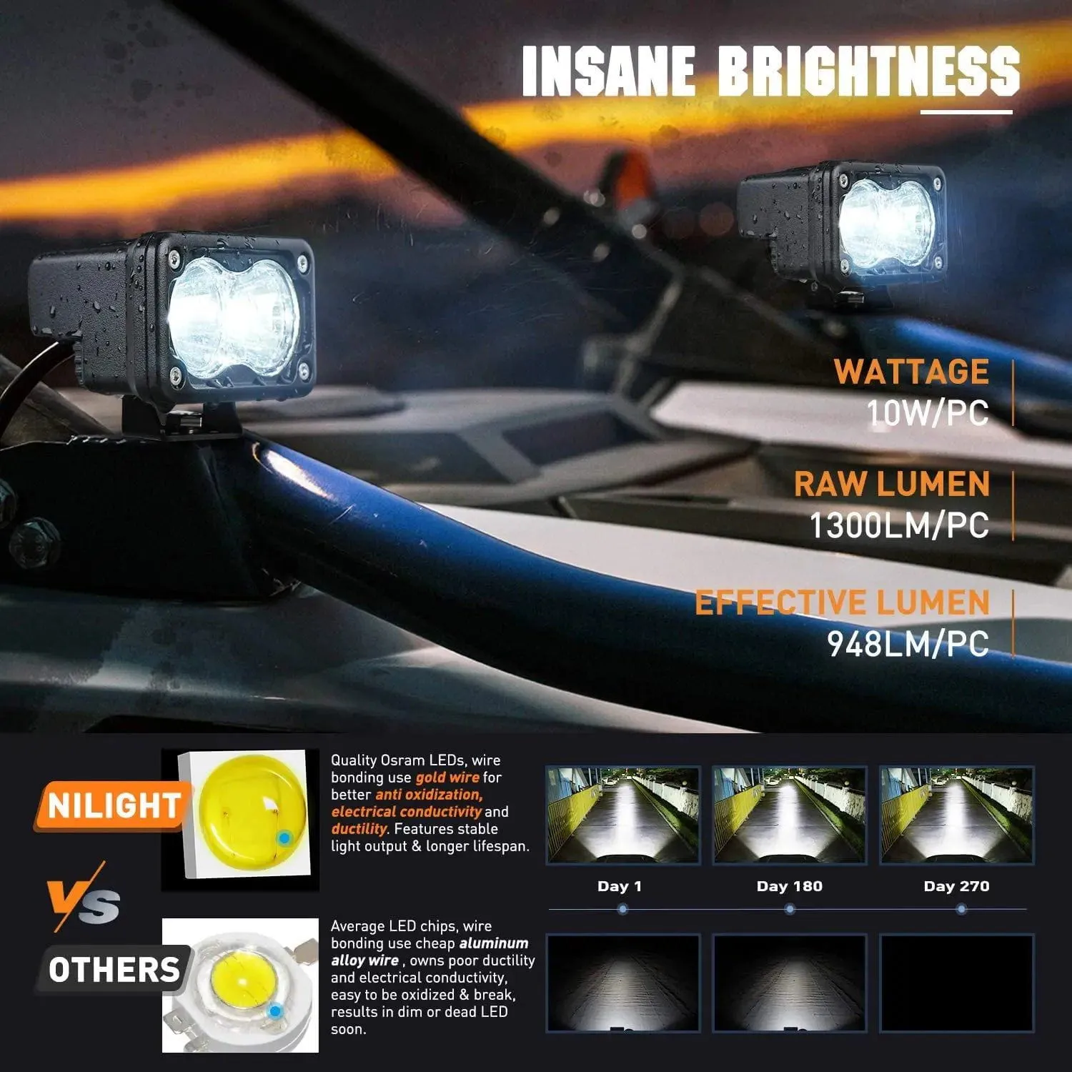3 Inch 10W 1300LM Spot Built-in EMC LED Work Lights (Pair)
