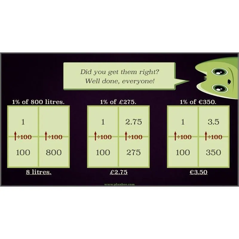 Percentage and Proportion