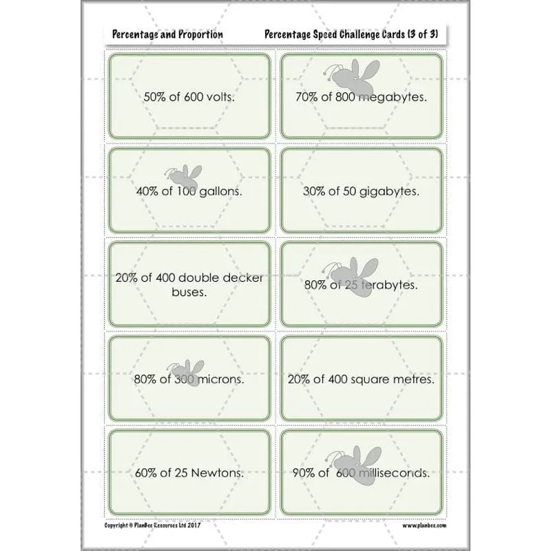 Percentage and Proportion