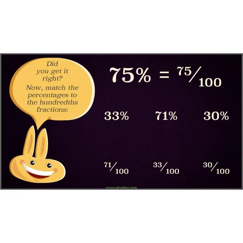 Percentage and Proportion