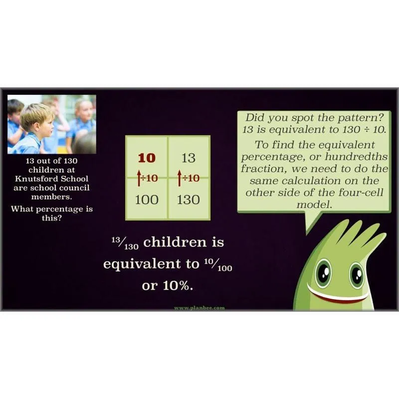 Percentage and Proportion