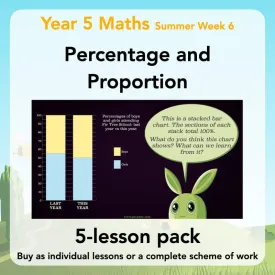 Percentage and Proportion