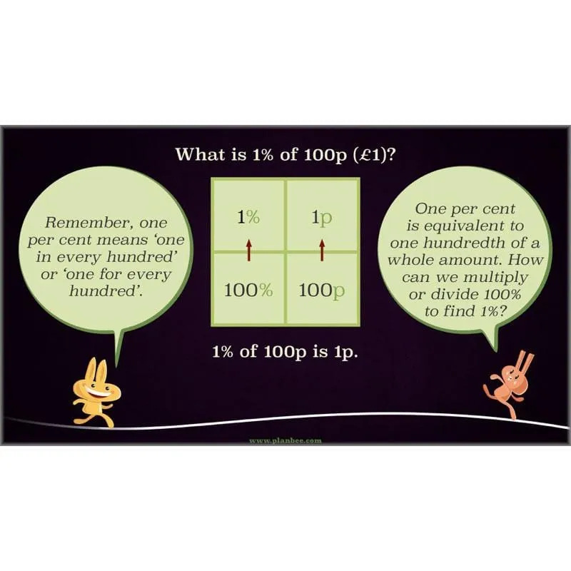 Percentage and Proportion