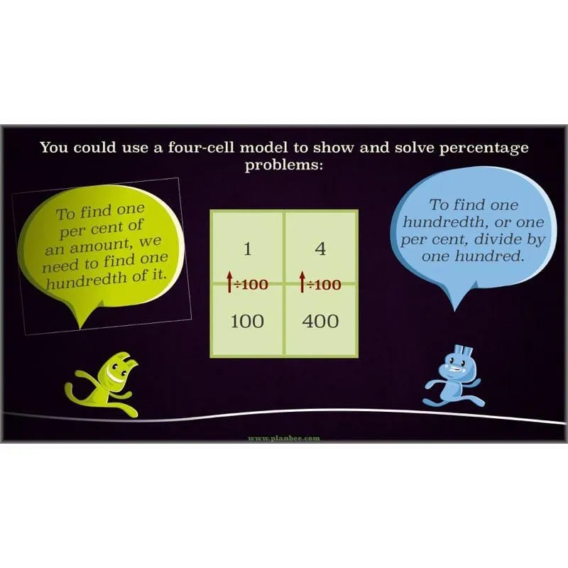 Percentage and Proportion