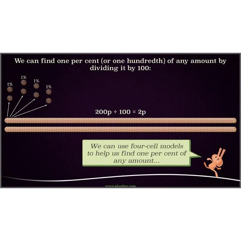 Percentage and Proportion