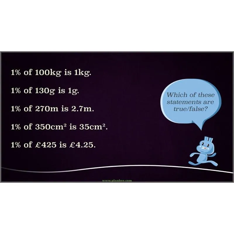 Percentage and Proportion