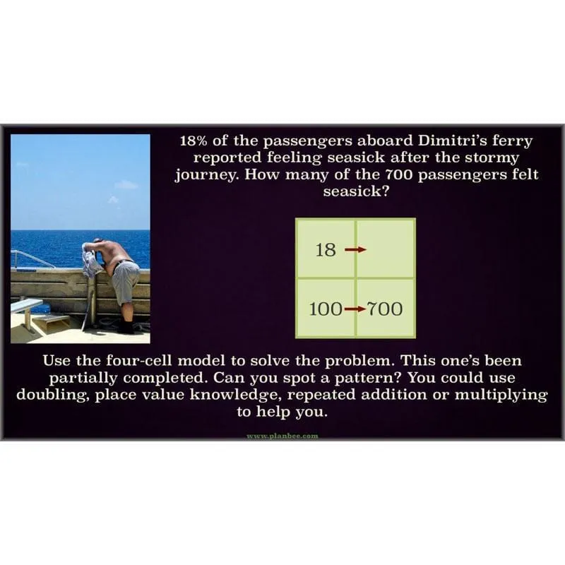 Percentage and Proportion