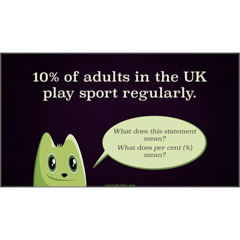 Percentage and Proportion