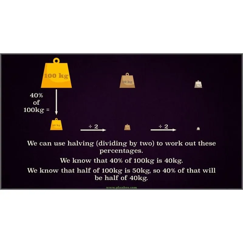 Percentage and Proportion