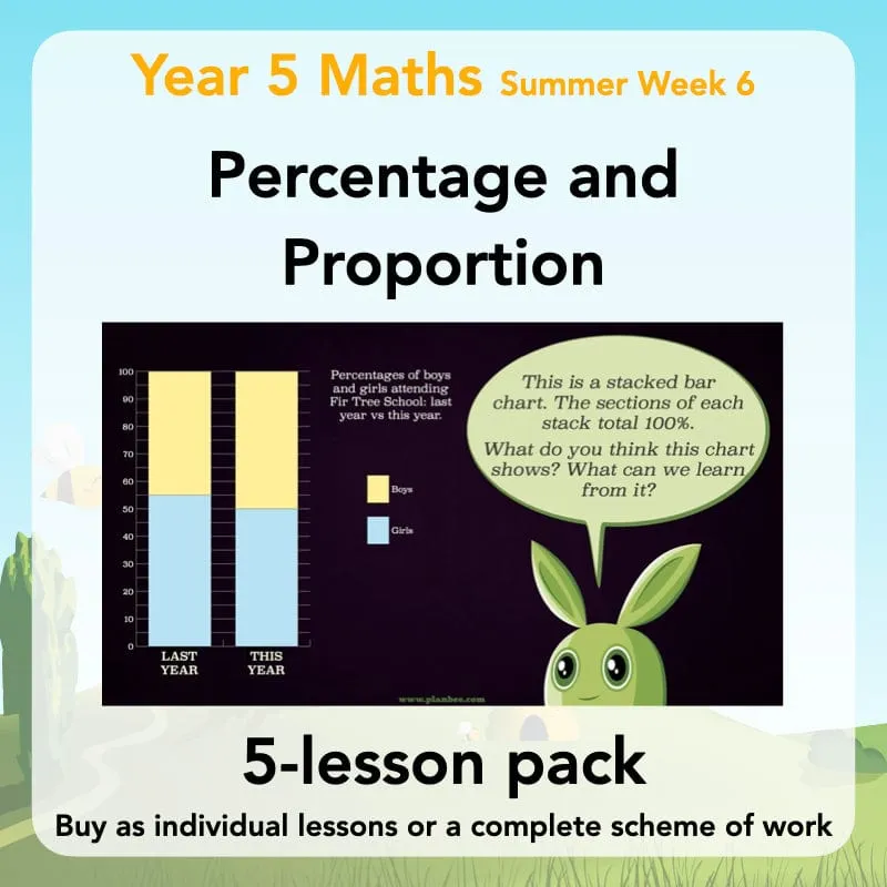 Percentage and Proportion