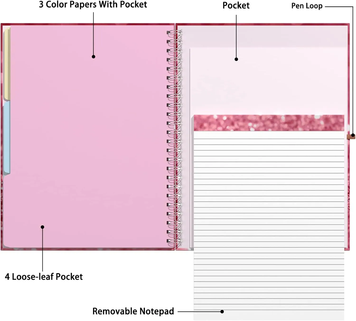 Rimilak Spiral Clipboard Folio with Refillable Lined Notepad, 14.5 x 9.8 in, Hardcover Cover with 5 Interior Pockets, Elastic Band and Pen Loop Series. Cute Stylish Clipfolio, Work Hard